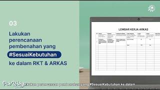 Cara mencari Akar Masalah Indikator dan Pembenahan pada Rapor Pendidikan 2.0