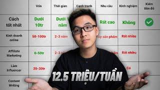 Cách kiếm tiền online TỐT NHẤT cho người mới 2024