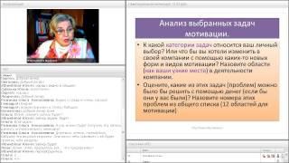 Как ставить задачи. чтобы они исполнялись гарантировано. Власова Н.М.