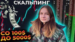 Со 100$ До 5000$ На Трейдинге Криптовалют Разбор Сделок Скальпинг На Binance Futures