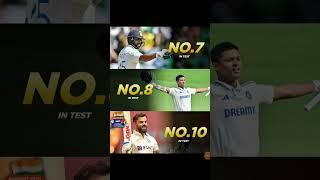 Icc test ranking #viralvideo #trendingshorts #shortvideo #viralshort#viralvideos #cricket #shorts