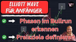 Elliott Wave und Fibonacci für Einsteiger Wie ist ein Bullrun aufgebaut? Kaufgelegenheiten finden