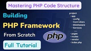 Mastering PHP Code Structure Creating a Custom PHP Framework with OOP & MVC HINDI