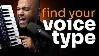 Test your Voice Classification Define your voice type