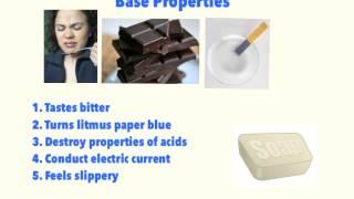 Properties of acids and bases