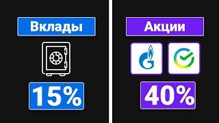 Акции для Начинающих  Почему Акции Лучше Вкладов?