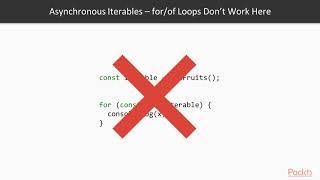 ECMAScript 2019 New Features Asynchronous Iteration with for-await-ofpacktpub.com