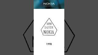 Nokia Logo History