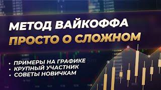 Метод Вайкоффа. Как использовать трейдеру?