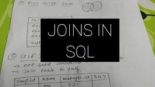 JOINS IN SQL with example 