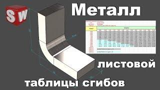 Metal sheet bending table SolidWorks