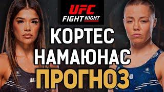 В ИГРЕ ЕСТЬ УРОВНИ? Трэйси Кортес vs Роуз Намаюнас  Прогноз к UFC Denver