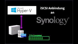 Hyper-V iSCSI Anbindung an einer Synology über iSCSI