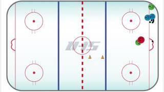 Half Ice Hockey Drill EAGLES HALF ICE 1 ON 1