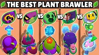 WHAT IS THE MOST POWERFUL PLANT BRAWLER?  BRAWL STARS