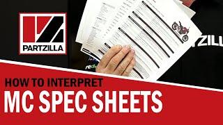 How to Read Motorcycle Specs  How to Interpret Motorcycle Spec Sheets  Motorcycle Specifications