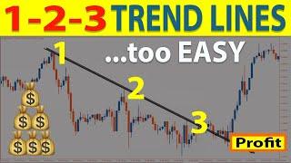  How to Trade TREND LINES Perfectly Every Time ADVANCED Price Action Trading Strategy