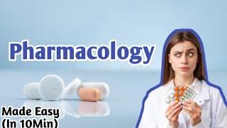 Pharmacology Part 2  Important Terms 