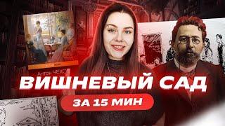 «Вишневый сад» за 15 минут  Краткий пересказ  Аргументы для итогового сочинения