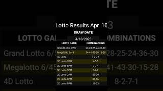 Lotto Results Apr. 10
