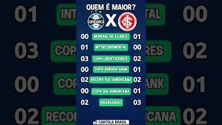 Duelo de gigantes Grêmio  Internacional ?                               #shots #grenal #brasileirao