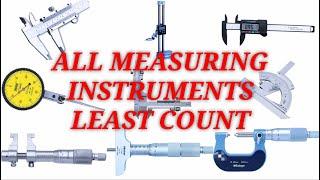 ALL MEASURING INSTRUMENTS LEAST COUNT