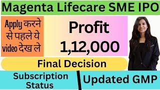 Magenta Lifecare IPO  Magenta Lifecare IPO Review  Magenta Lifecare IPO GMP I Magenta