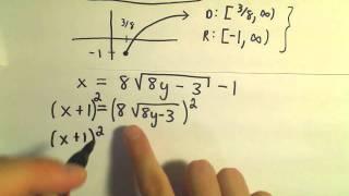 Finding the Inverse of a Function or Showing One Does not Exist Ex 4