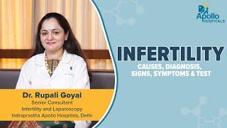 Apollo Hospitals  Infertility  Dr. Rupali Goyal