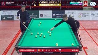 Шкода - Крыжановский. 2021 Кубок Мира. Бильярд комбинированная пирамида. Billiards.