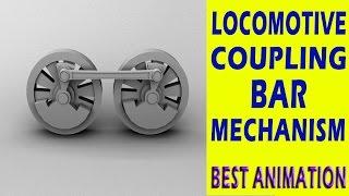Locomotive coupling bar mechanism 3D animation