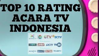 Update Terkini 10 Besar Rating Acara TV Indonesia Di Bulan Februari 2023