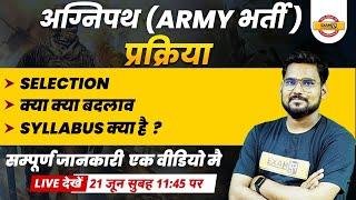 agnipath indian army vacancy  agneepath army selection processsyllabus agneepath army bharti 2022