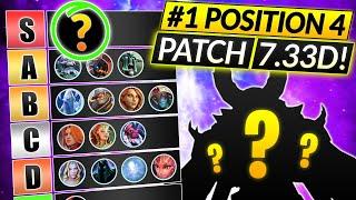 BEST SUPPORT HERO of 7.33D - This Position 4 is STUPIDLY BROKEN - Dota 2 Pugna Guide