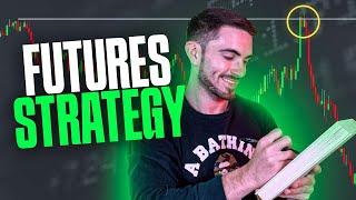 My Favorite Futures Trading Strategy Liquidity Sweeps