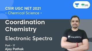 Electronic Spectra  Coordination Chemistry  CSIR NET 2021  GATE  IIT JAM  By Ajay Pathak