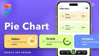 Mobile App Design Tutorial  Create a pie chartdonut chart in Figma