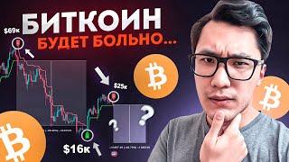 БИТКОИН ️ МЕГА-СИГНАЛ на РАЗВОРОТ ... Пауэлл USDT и Альты