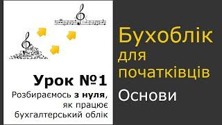 Бухгалтерський облік  для початківців з нуля Урок №1