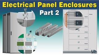 Electrical Panel Enclosure  Baying Systems Panel Compartments Panel RAL Color Lifting Eyebolts