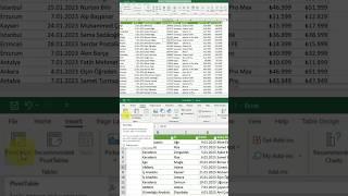 Excel Pivot Tablo Nasıl Oluşturulur? Videonun tamamı için sağ alttaki video linkine tıklayın. #excel