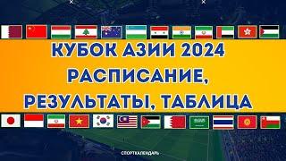 Кубок Азии 2023 расписание результаты таблица бомбардиры