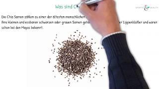 GRATIS  5 Rezepte mit Chia Samen️Gesund und lecker 