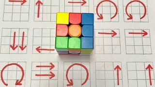 Rubiks Cube Tutorial for Beginners Expert Tips