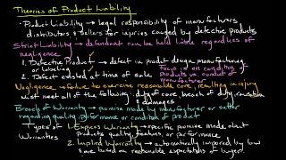 Theories of Product Liability