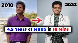 Its Over... 4.5 Yrs of MBBS in 10 Mins  Anuj Pachhel