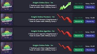 Knight Online Yeni Serverlarda GB Fiyatları Neden Düşüyor?