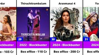 Raashii Khanna Hits and Flops Movies List  Aranmanai 4