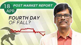 FOURTH DAY of fall? Post Market Report 18-Apr-24