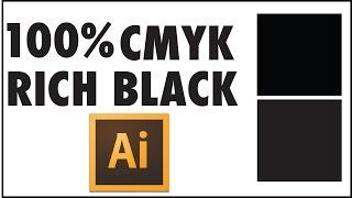 Make a CMYK Rick Black Stencil From Any Image For Screen Printing